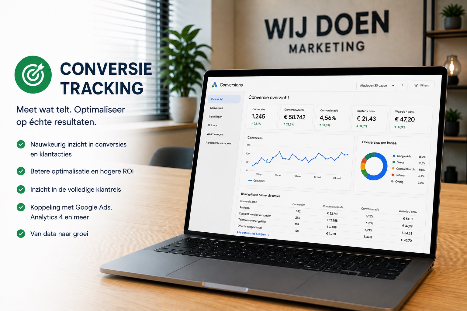 Tracking & Analytics